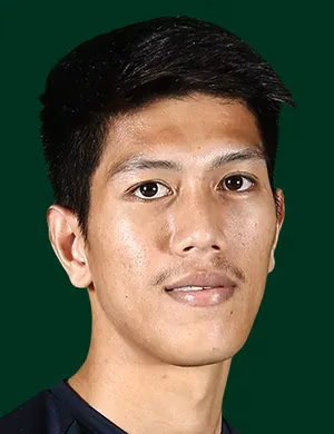 Mohd Fadzrul Danel bin Mohd Nizam