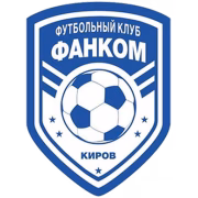 Fankom Kirov герб