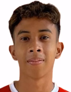 Muhammad Farhan bin Zulkifli