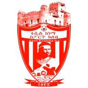 Fasil Kenema SC Reserve Team герб