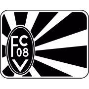 FC 08 Villingen U19 герб