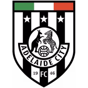 FC Adelaide City герб