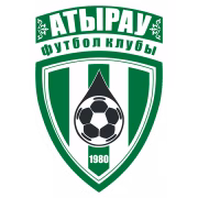 FC Atyrau II герб
