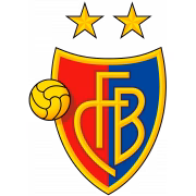 FC Basel 1893 Youth герб