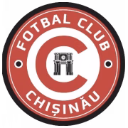 FC Chișinău герб