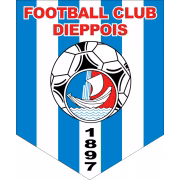 FC Dieppe B герб