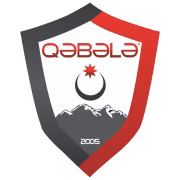 FC Gabala U19 герб
