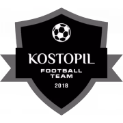 FC Kostopil герб