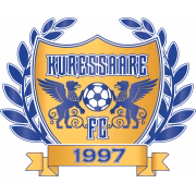 FC Kuressaare герб