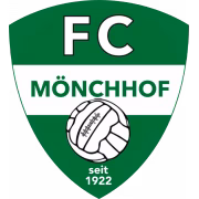 FC Mönchhof герб