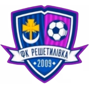 FC Reshetylivka герб