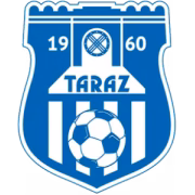 FC Taraz-M герб