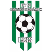 FC TJ Oravsky Podzamok герб