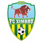 FC Zimbru Chisinau U19 герб