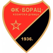 FK Borac Kozarska Dubica герб