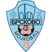 FK Brskovo Mojkovac герб