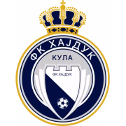 FK Hajduk 1912 герб