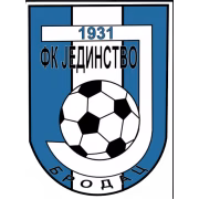 FK Jedinstvo Brodac герб