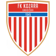 FK Kozara Gradiska U19 герб