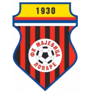 FK Majevica герб