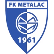 FK Metalac Gornji Milanovac герб
