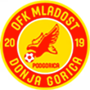 FK Mladost Donja Gorica U19 герб