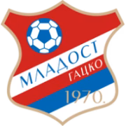 FK Mladost Gacko герб