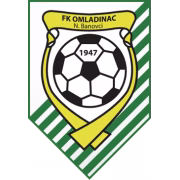 FK Omladinac Novi Banovci герб