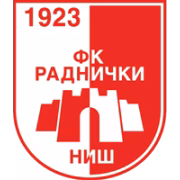 FK Radnicki Nis U19 герб