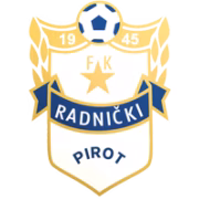 FK Radnicki Pirot герб