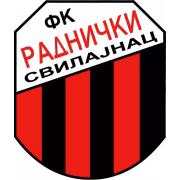 FK Radnicki Svilajnac герб
