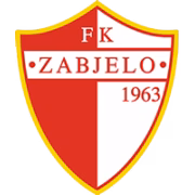 FK Zabjelo Podgorica герб