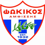 Fokikos Amfissas герб