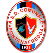 Fontanafredda герб
