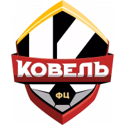 FTs Kovel герб