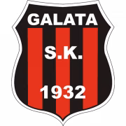 Galata SK Jugend герб
