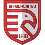 Garuda United U18 герб