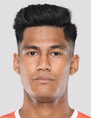 Gaurav Bora