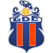 GD Coruchense герб