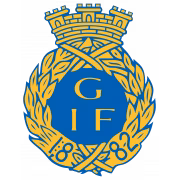 Gefle IF U17 герб