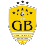 Gencler Birligi Aschaffenburg герб