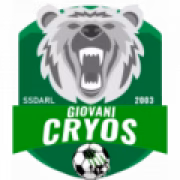 Giovani Cryos герб