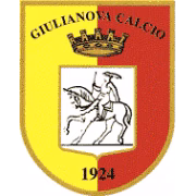 Giulianova Youth герб