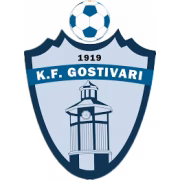 Gostivar герб