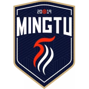 Guangdong Mingtu Reserves герб