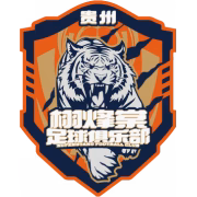 Guizhou Xufengtang герб