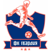 Gvardiya Feodosia герб