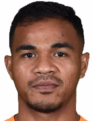 Habibi Abdul Jusuf
