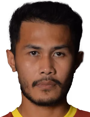 Muhammad Hadin bin Azman