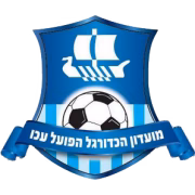 Hapoel Acre U19 герб